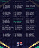 #4- FULL CASE HIT DRAFT FANATICS MINI HELMETS (12/9 break)