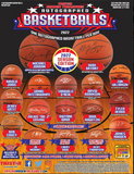 #1 - Tristar Hidden Treasures Autographed Basketball FULL CASE Random Team (11/25 Break)