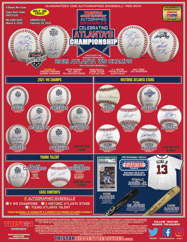 #1 - 2021 Tristar Autographed Baseballs Atlanta Edition RANDOM HIT CASE (4/4 Break)